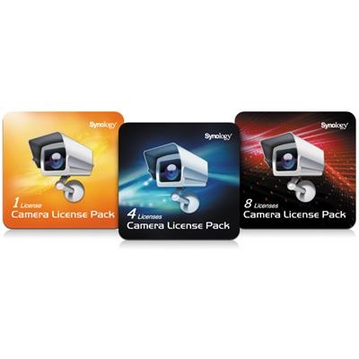 Synology Camera License Pack 1 Licencia 